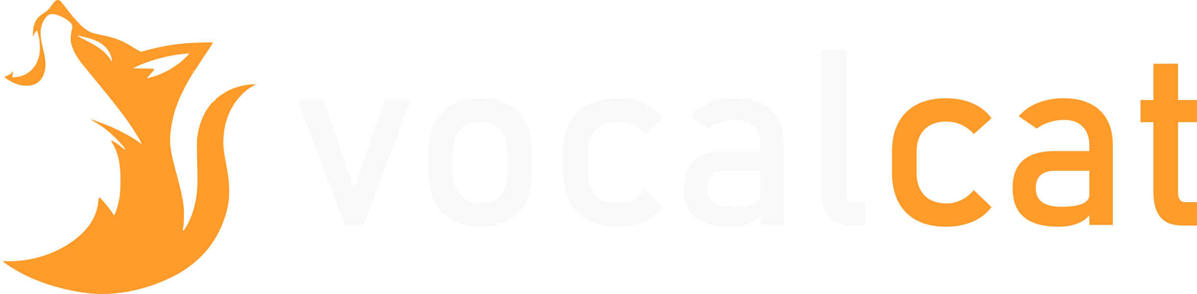 VocalCat Logo